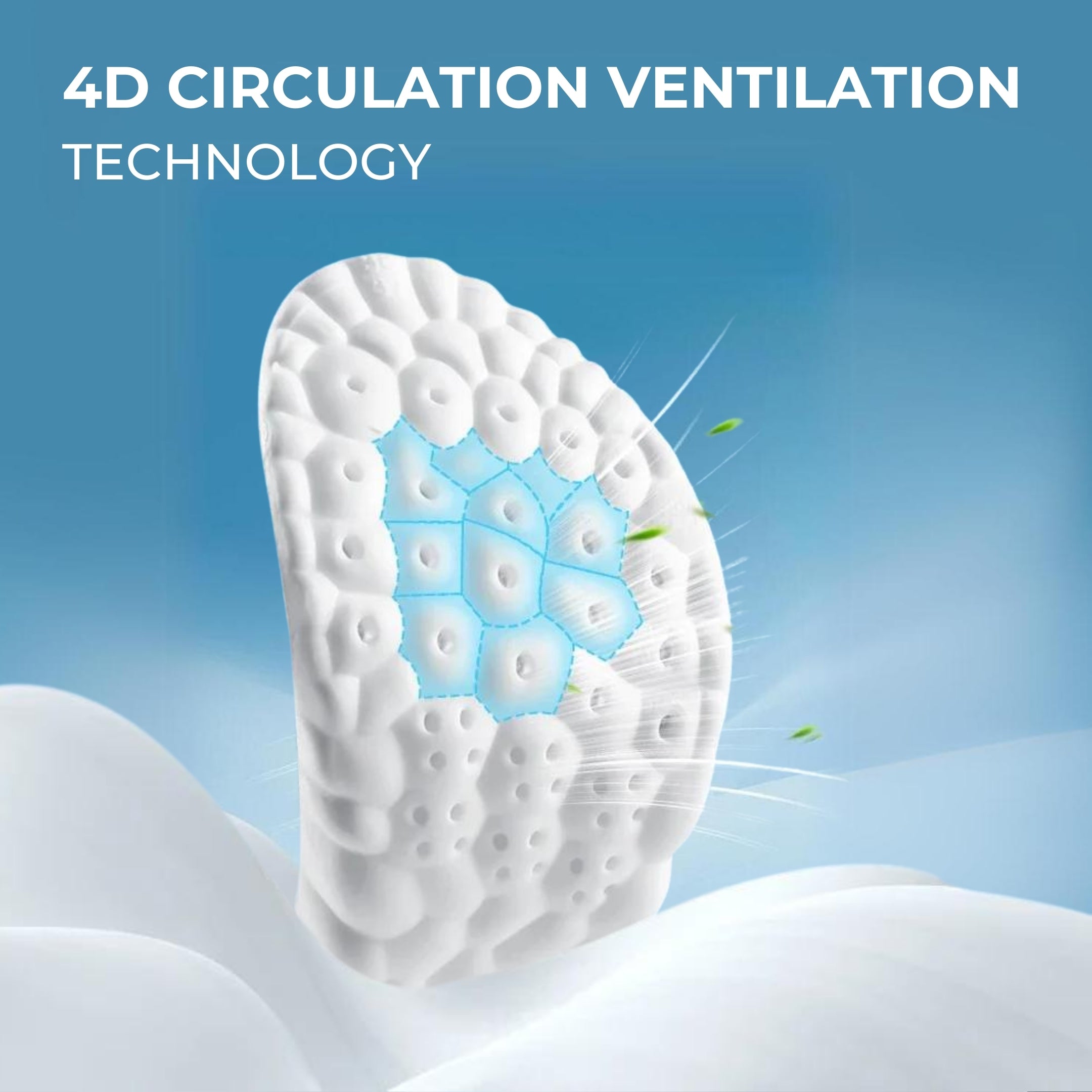 4D Orthopedic Breathable Latex Insole